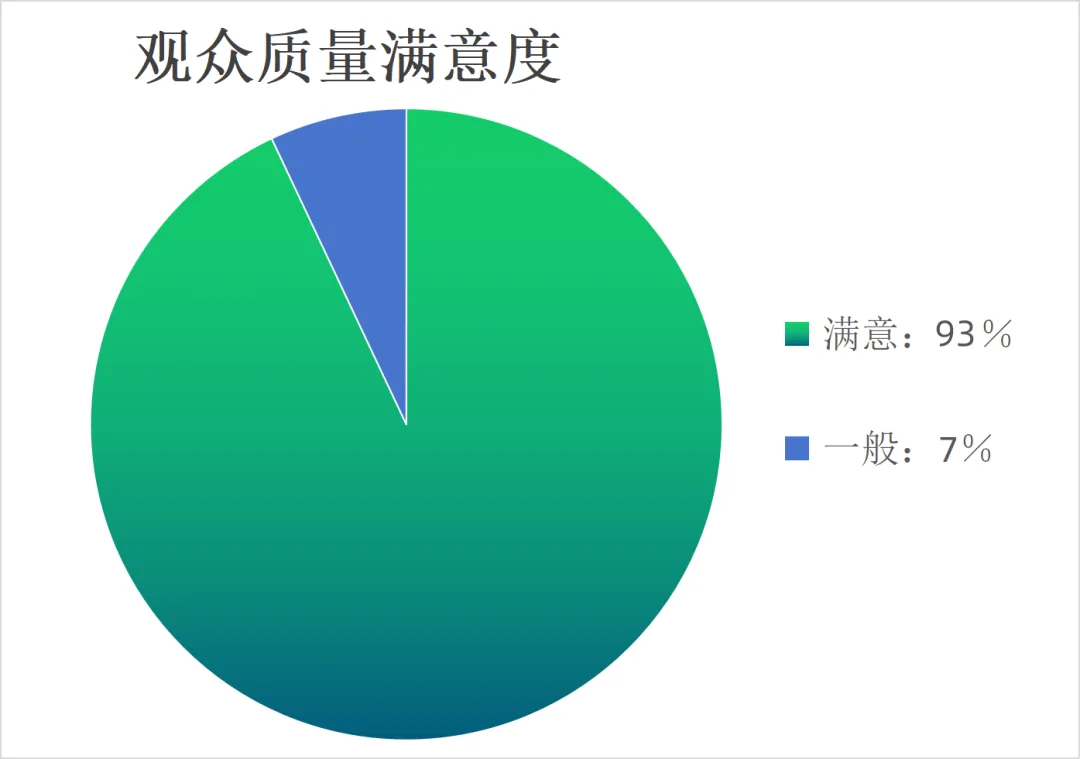六月赴康养之约！2024中国山东（青岛）国际康养产业博览会欢迎您