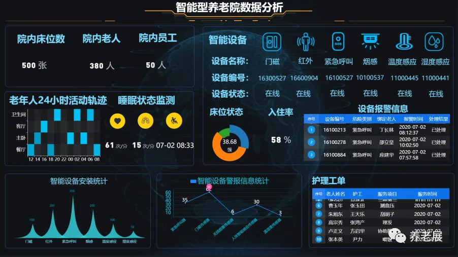 致力于打造国内顶尖的互联网+智慧养老产业—爱普雷德诚邀您参加7月山东康养产业博览会