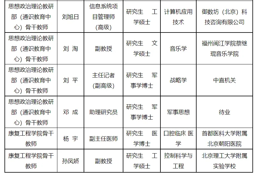 2024山东养老展|最新！民政特色最高学府—民政职业大学来了！层次专科升本科