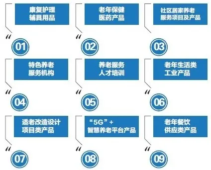 【3号开幕！】2020中国山东·青岛国际养老产业与养老服务博览会首日布展圆满结束，展台搭建基本完成！