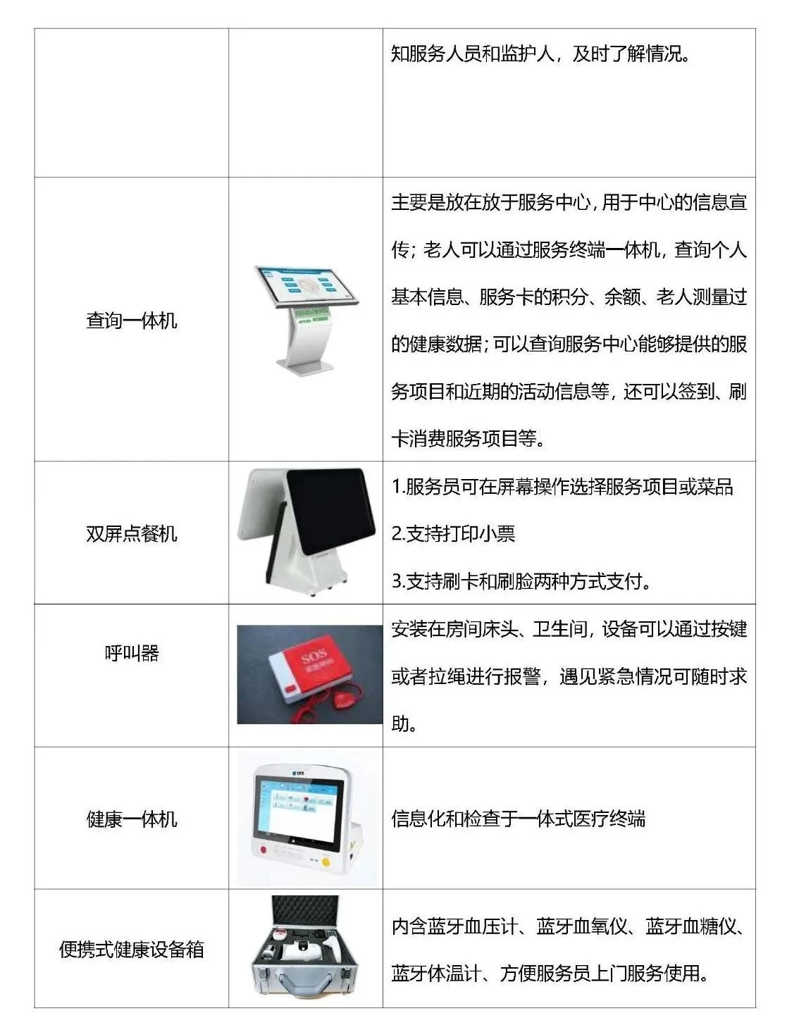 致力于打造国内顶尖的互联网+智慧养老产业—爱普雷德诚邀您参加7月山东康养产业博览会