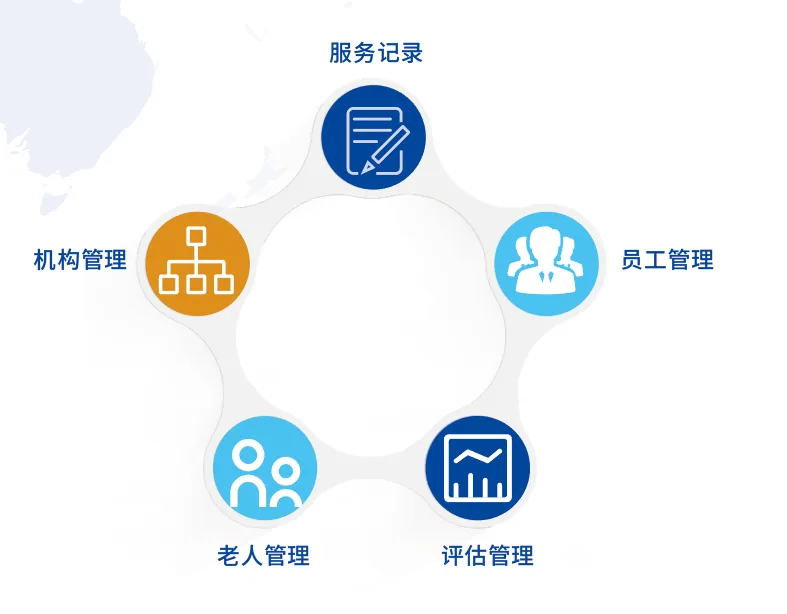 国内智慧养老整体解决方案的创新者—孝德智能诚邀您参观7月山东康养产业博览会