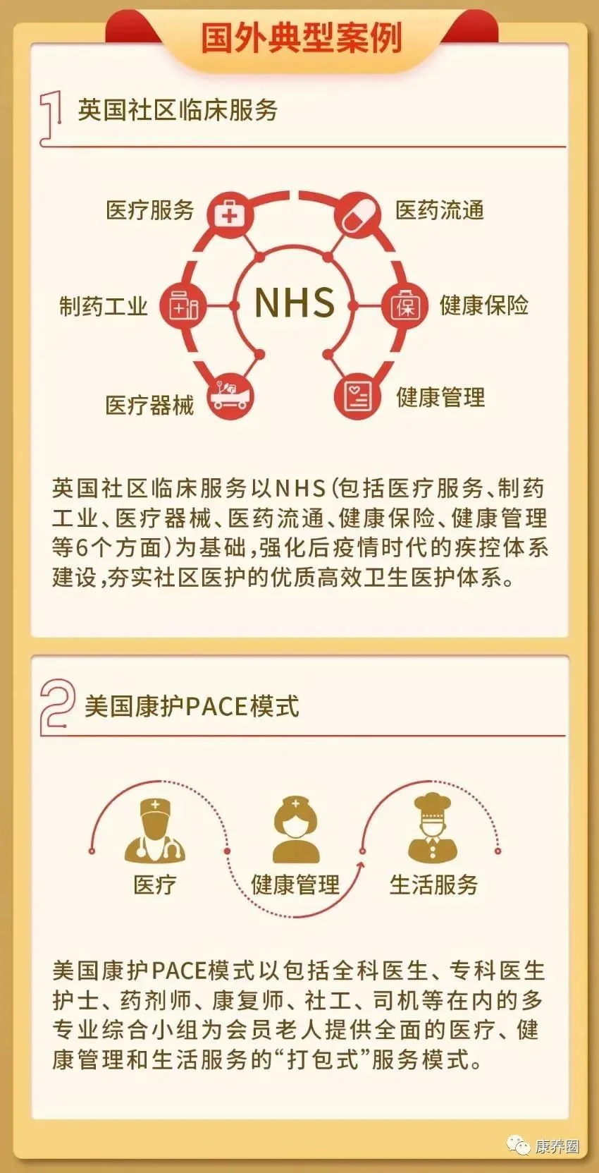 探寻“老有所养”新趋势：《中国养老服务蓝皮书（2012-2021）》发布