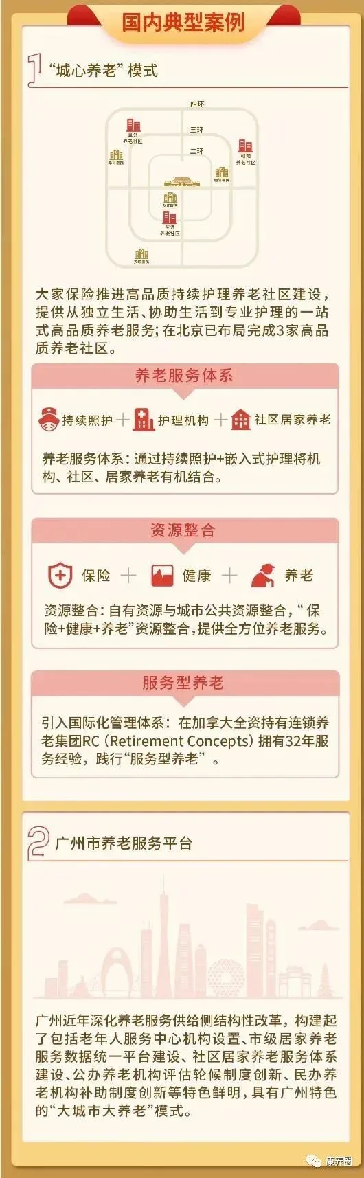 探寻“老有所养”新趋势：《中国养老服务蓝皮书（2012-2021）》发布