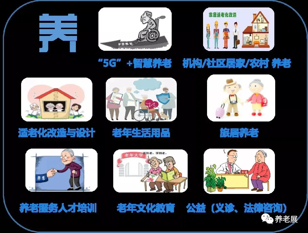山东省政府新闻办举行新闻发布会，提出支持办好山东青岛康养产业博览会，促进养老事业和产业协同发展。