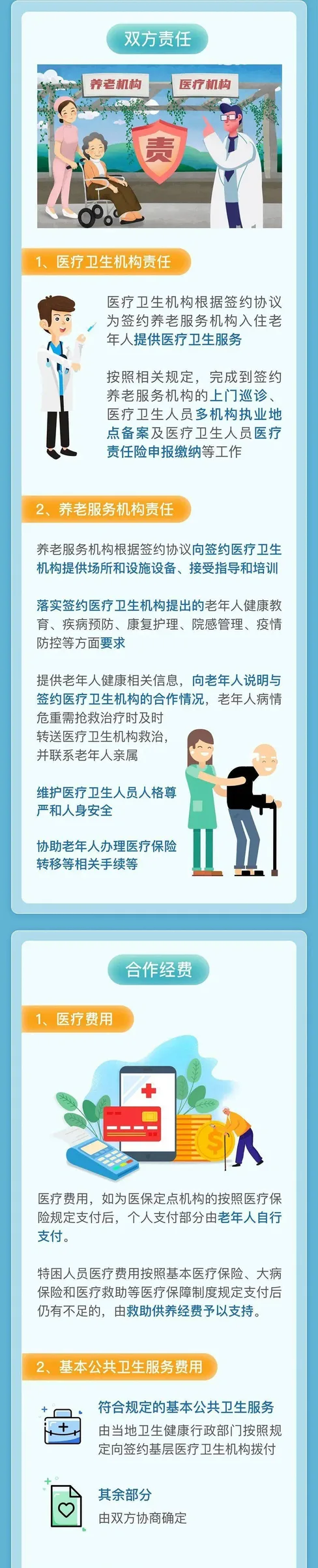一图读懂：养老机构可与医疗卫生机构签约合作 服务内容涉及14方面