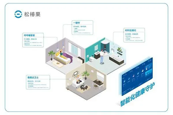 养老行业的数字基建平台「上海天与」邀您共赴2024山东养老展