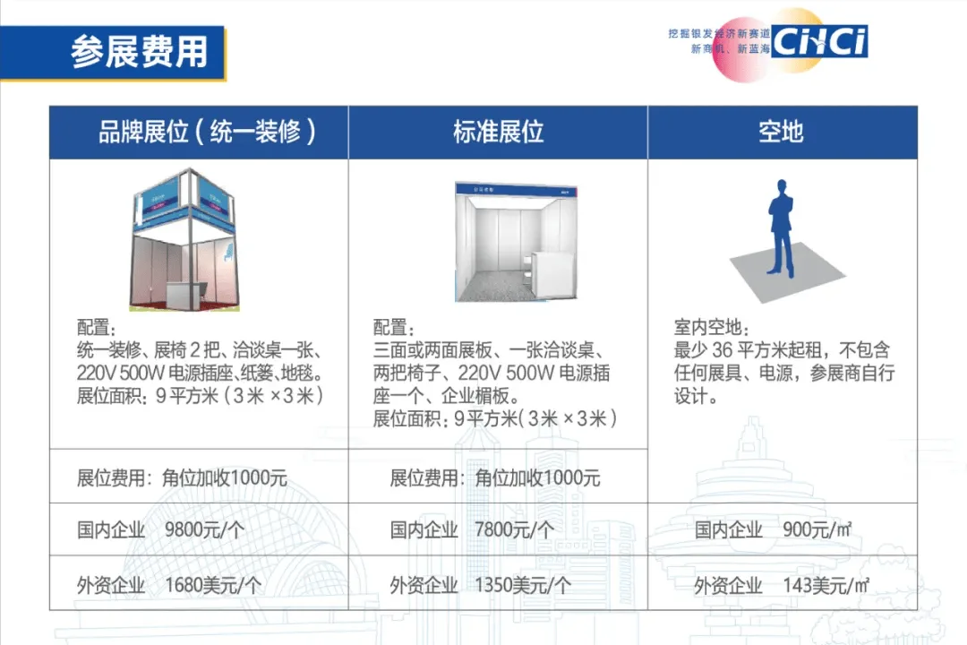 6月27日相约青岛！共同挖掘银发经济新赛道！2024山东老博会向您发出邀请