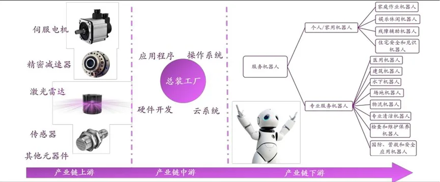 2024山东养老展|银发经济迎来顶层设计，深度解读国内养老产业链