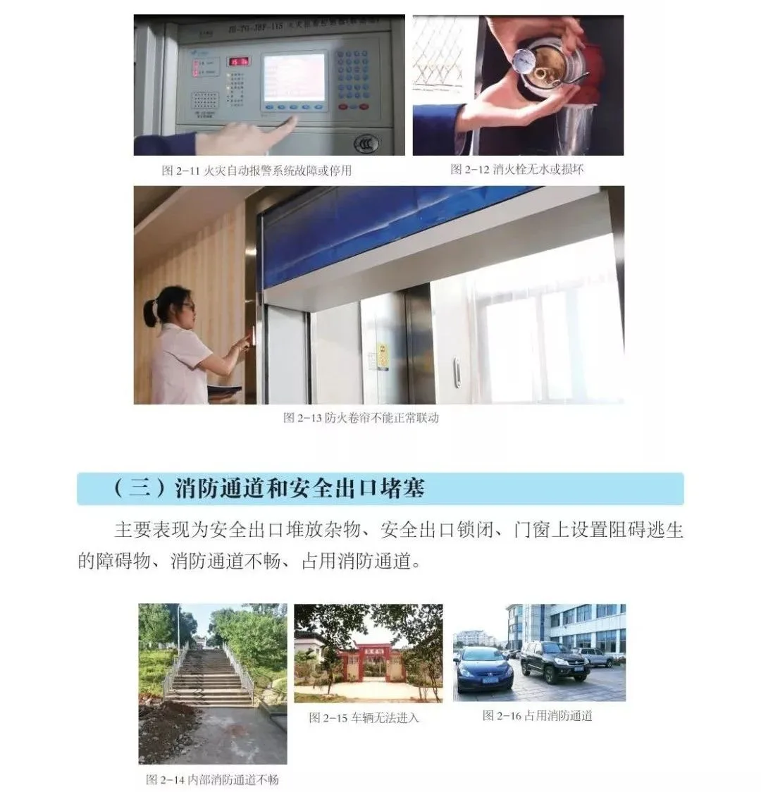 【收藏】养老机构消防安全自查手册
