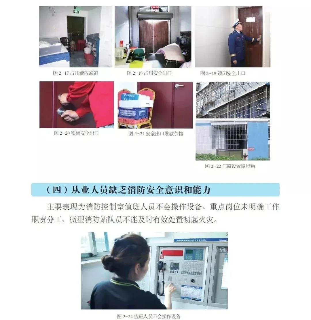【收藏】养老机构消防安全自查手册