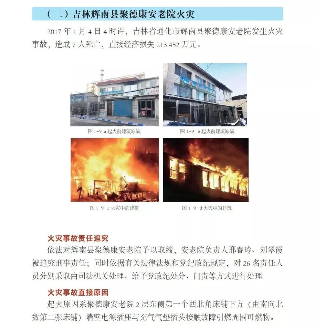 【收藏】养老机构消防安全自查手册