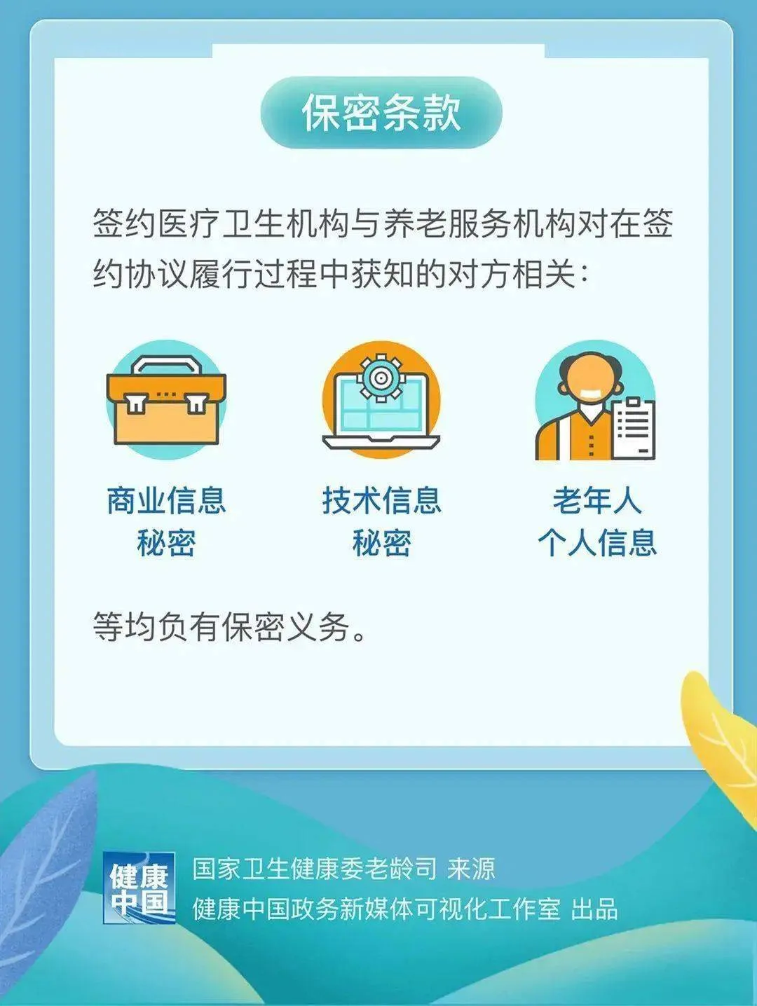 一图读懂：养老机构可与医疗卫生机构签约合作 服务内容涉及14方面