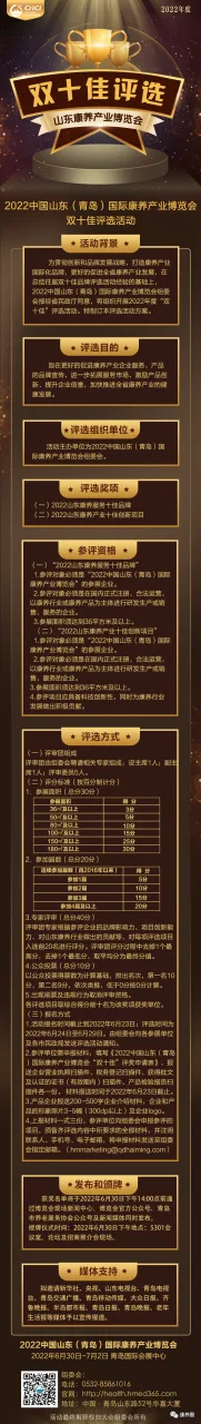 【双十佳评选报名启动】2022CIHCI山东康养产业博览会双十佳评选参评企业报名正式开启！速来报名啦！