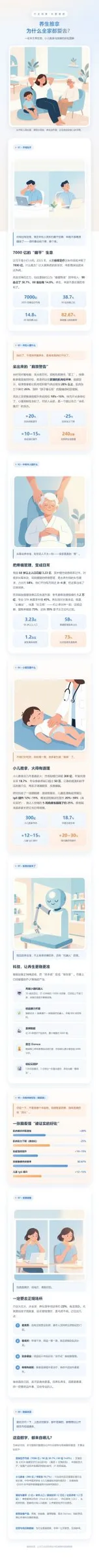 按摩、养生馆、小儿推拿，凭啥成了全年龄段的"续命标配"？
