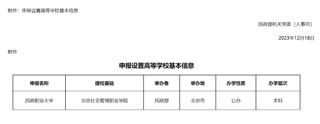 2024山东养老展|最新!民政特色最高学府—民政职业大学来了!层次专科升本科