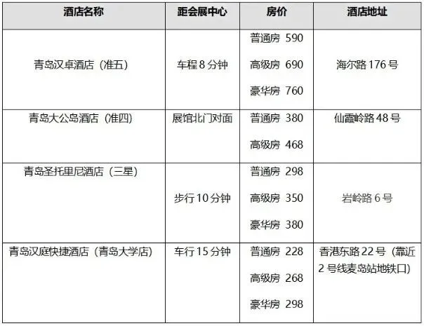 【倒计时3天】致展商朋友们：2020山东老博会蓄势待发，期待您的莅临！