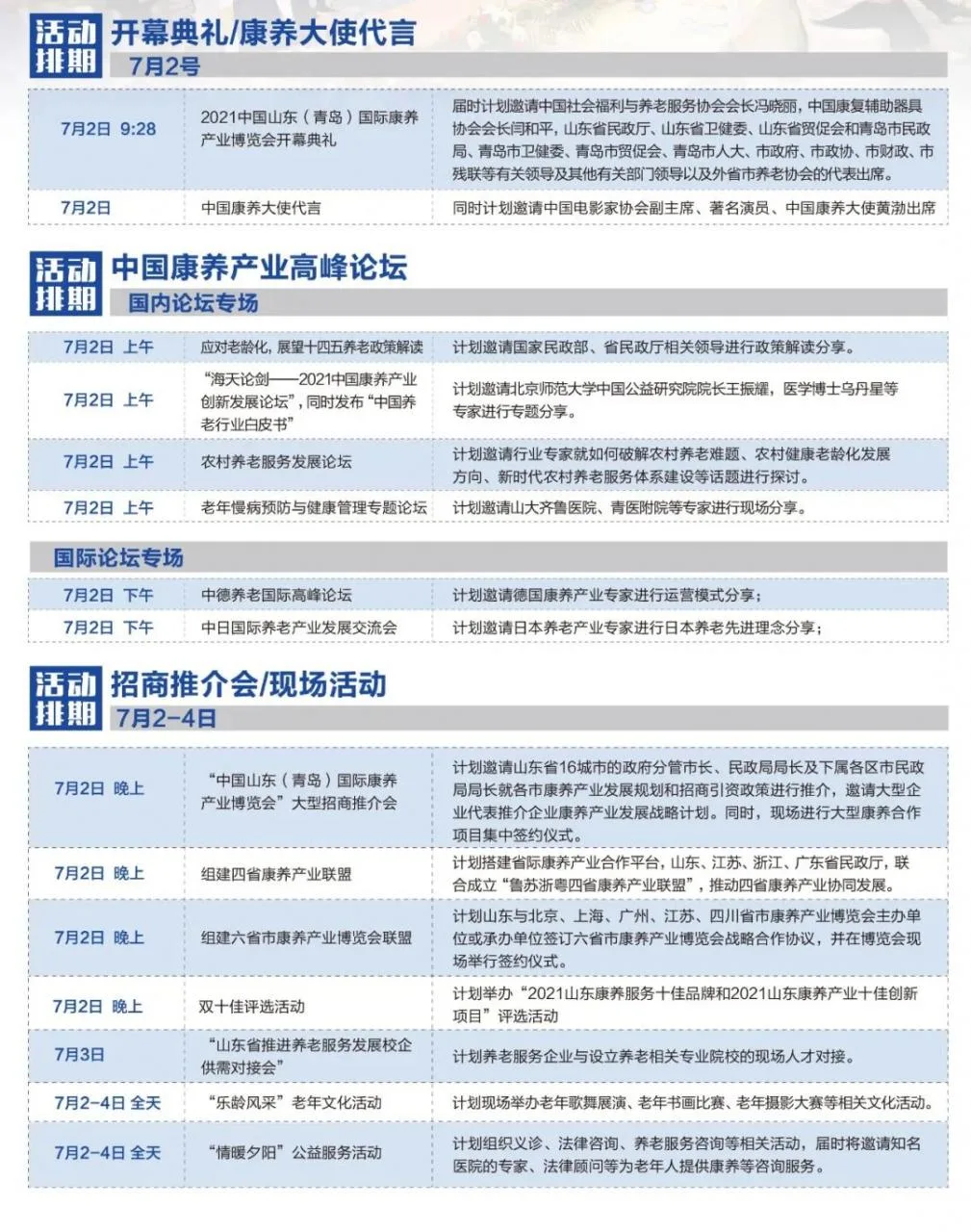 【高峰论坛/招商推介/人才对接...你关注的全都有】2021中国山东（青岛）国际康养产业博览会同期会议活动计划来啦！