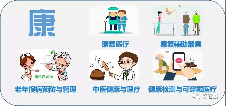 山东省政府新闻办举行新闻发布会，提出支持办好山东青岛康养产业博览会，促进养老事业和产业协同发展。