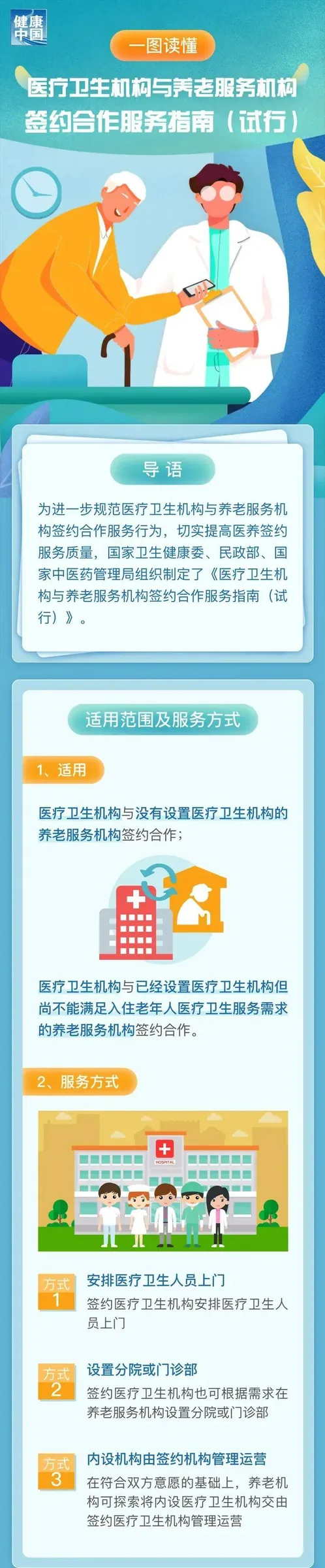 一图读懂：养老机构可与医疗卫生机构签约合作 服务内容涉及14方面