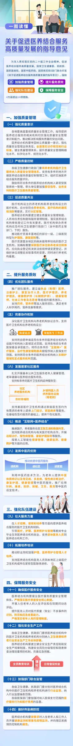 五部门印发《关于促进医养结合服务高质量发展的指导意见》（附一图读懂+解读）