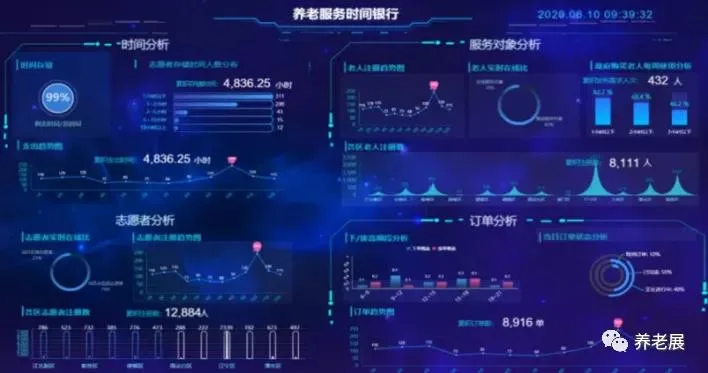 致力于打造国内顶尖的互联网+智慧养老产业—爱普雷德诚邀您参加7月山东康养产业博览会