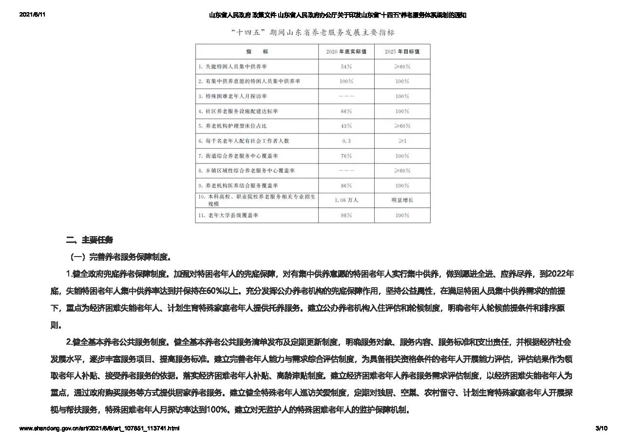 【政策】山东省印发“十四五”养老服务体系规划2025年年底前养老机构医养结合服务全覆盖