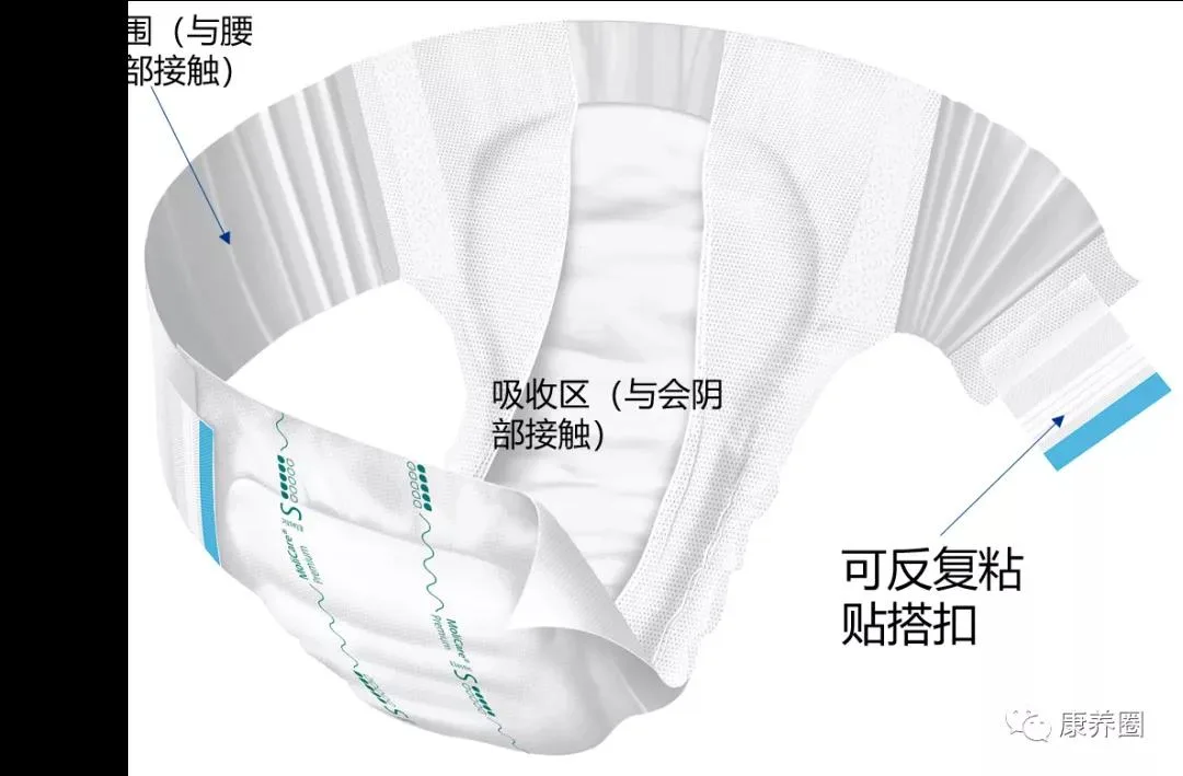 德国保赫曼集团携其新品邀您共赴康养盛会