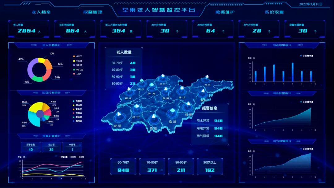 2024河北养老展｜峻海物联：专业提供物联网解决方案 服务全国150000家单位