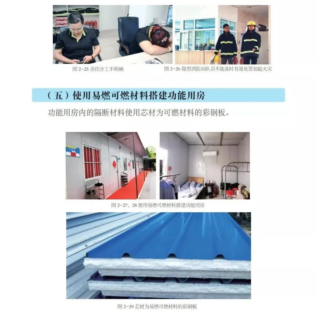 【收藏】养老机构消防安全自查手册
