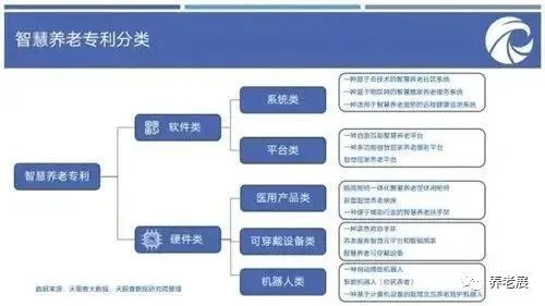 大健康时代新机遇 我国健康、养老行业发展活力快速释放