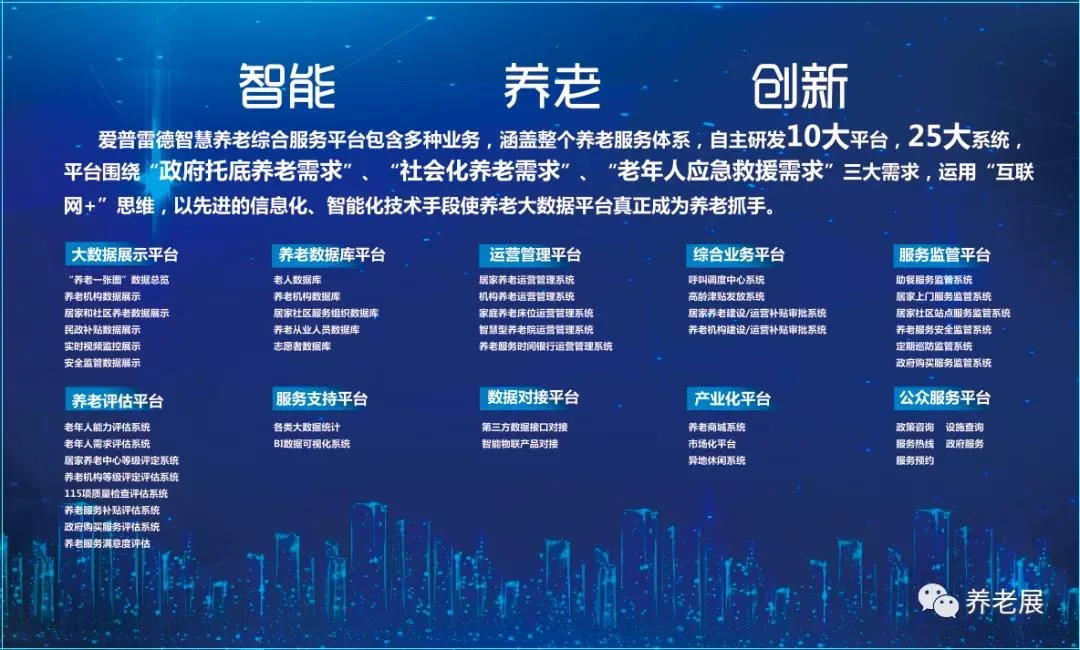 致力于打造国内顶尖的互联网+智慧养老产业—爱普雷德诚邀您参加7月山东康养产业博览会