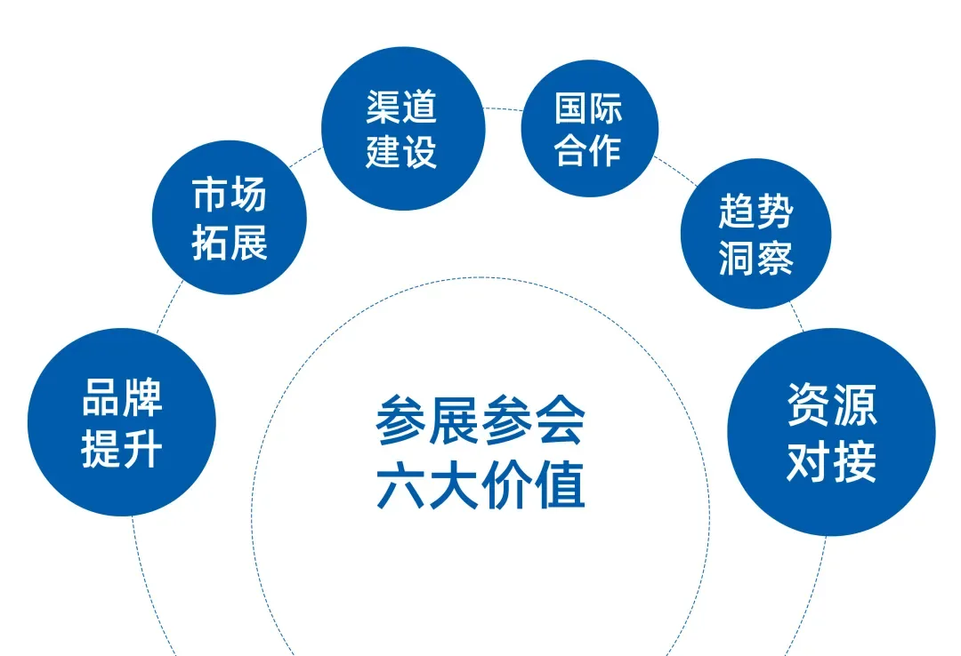 品质康养 智汇康湾｜2026 山东（青岛）国际康养产业博览会邀您共赴康养新未来！