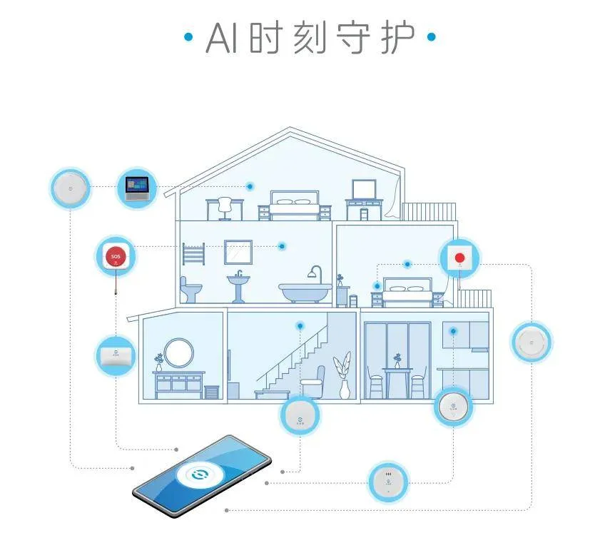 养老行业的数字基建平台「上海天与」邀您共赴2024山东养老展