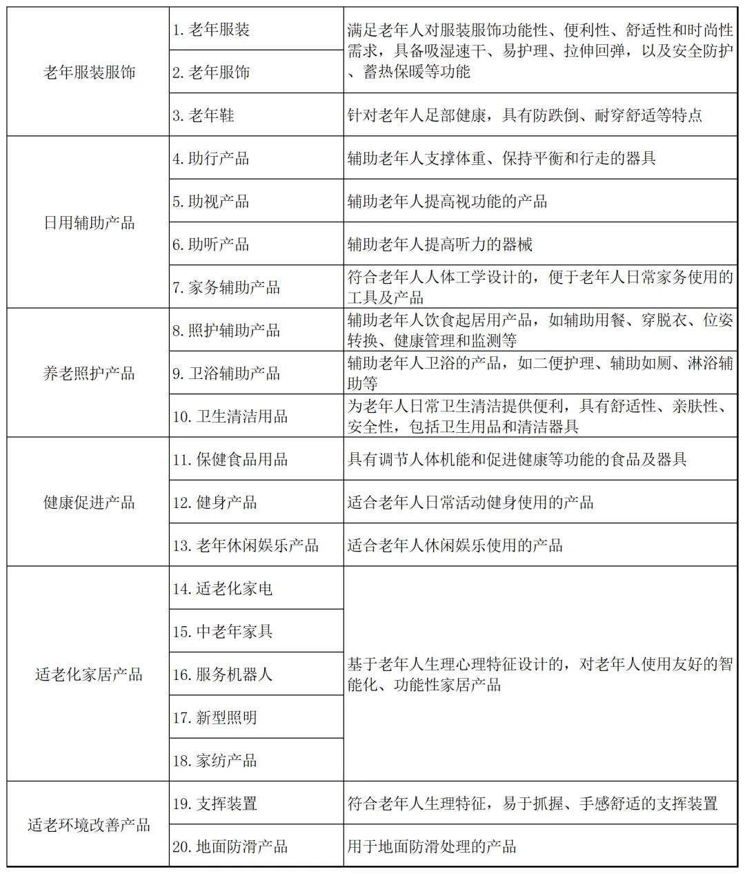 活力老人齐聚2024山东老博会!“老年时尚用品采购节”即将震撼亮相