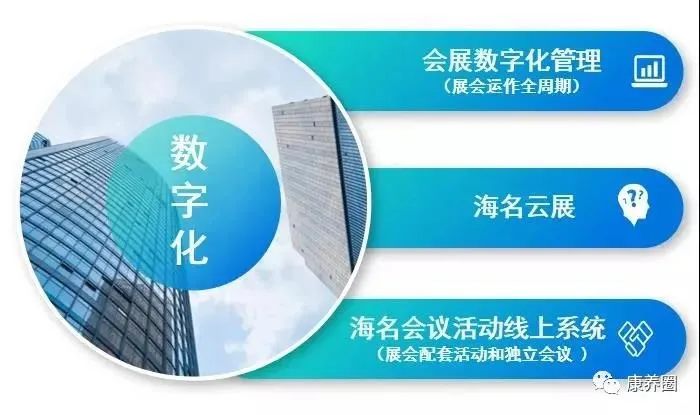 【2022年更具参展价值的养老展】2022中国山东（青岛）国际康养产业博览会6月30日-7月2日青岛