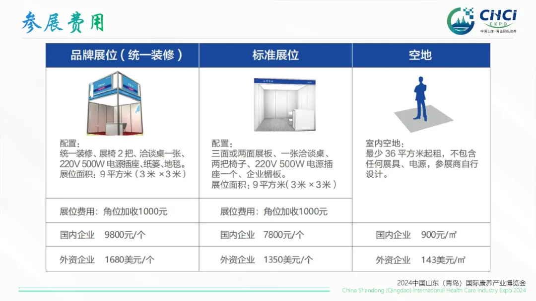 向康养企业发出邀请！2024山东老博会进行重点推介
