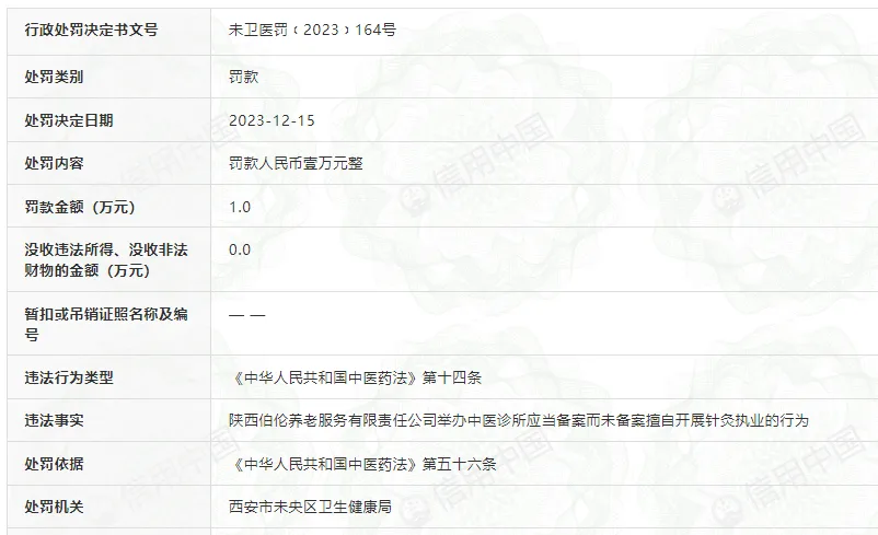 2024山东养老展|一养老机构擅自开展针灸执业行为，被行政处罚1万元