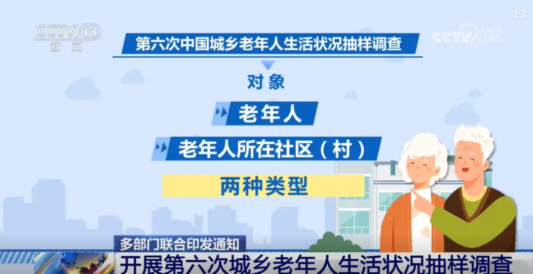 五部门将开展第六次中国城乡老年人生活状况抽样调查