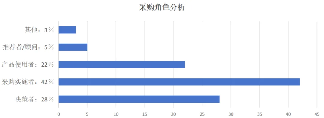 六月赴康养之约！2024中国山东（青岛）国际康养产业博览会欢迎您