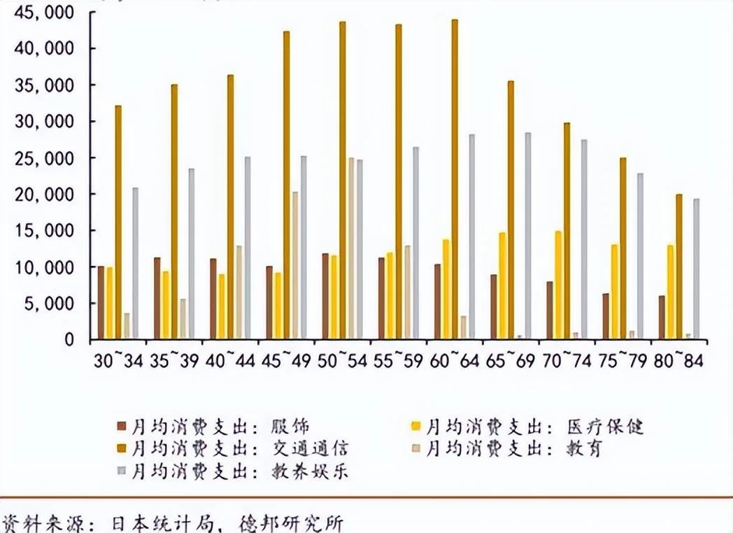 2024山东养老展|银发经济迎来顶层设计，深度解读国内养老产业链