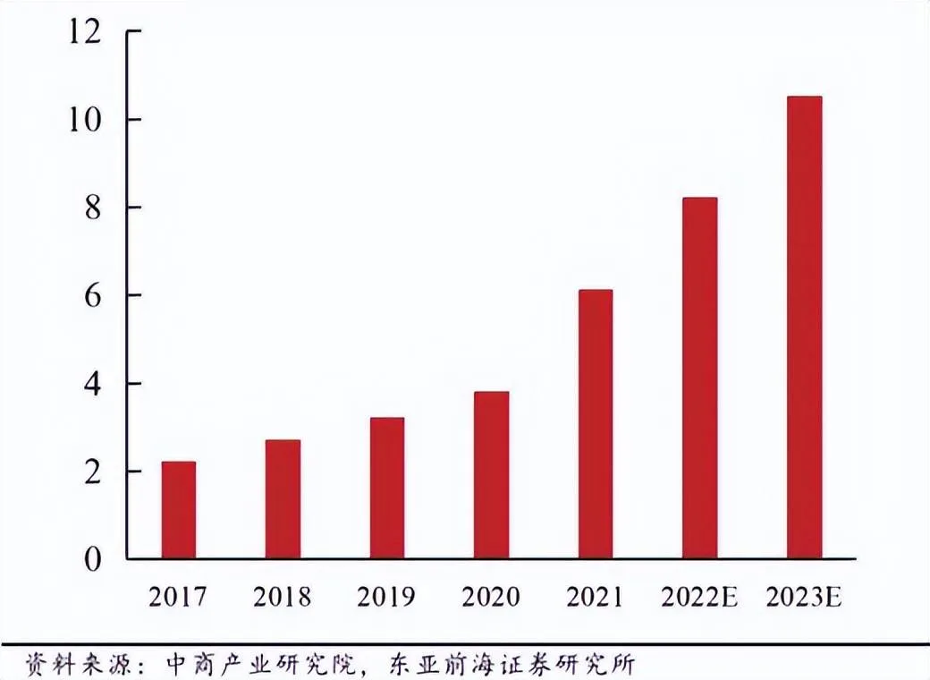 2024山东养老展|银发经济迎来顶层设计，深度解读国内养老产业链