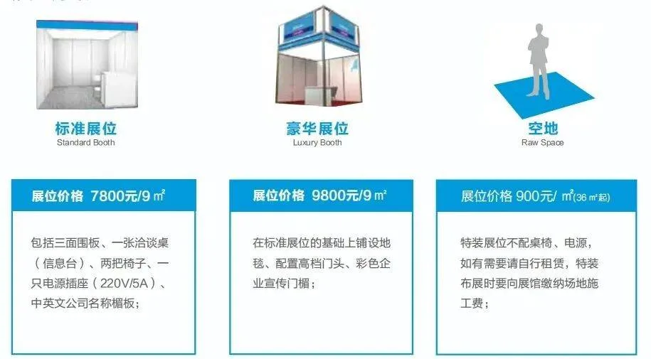 一城两地、四展联动 | 2024年青岛大健康产业博览会聚力展新篇